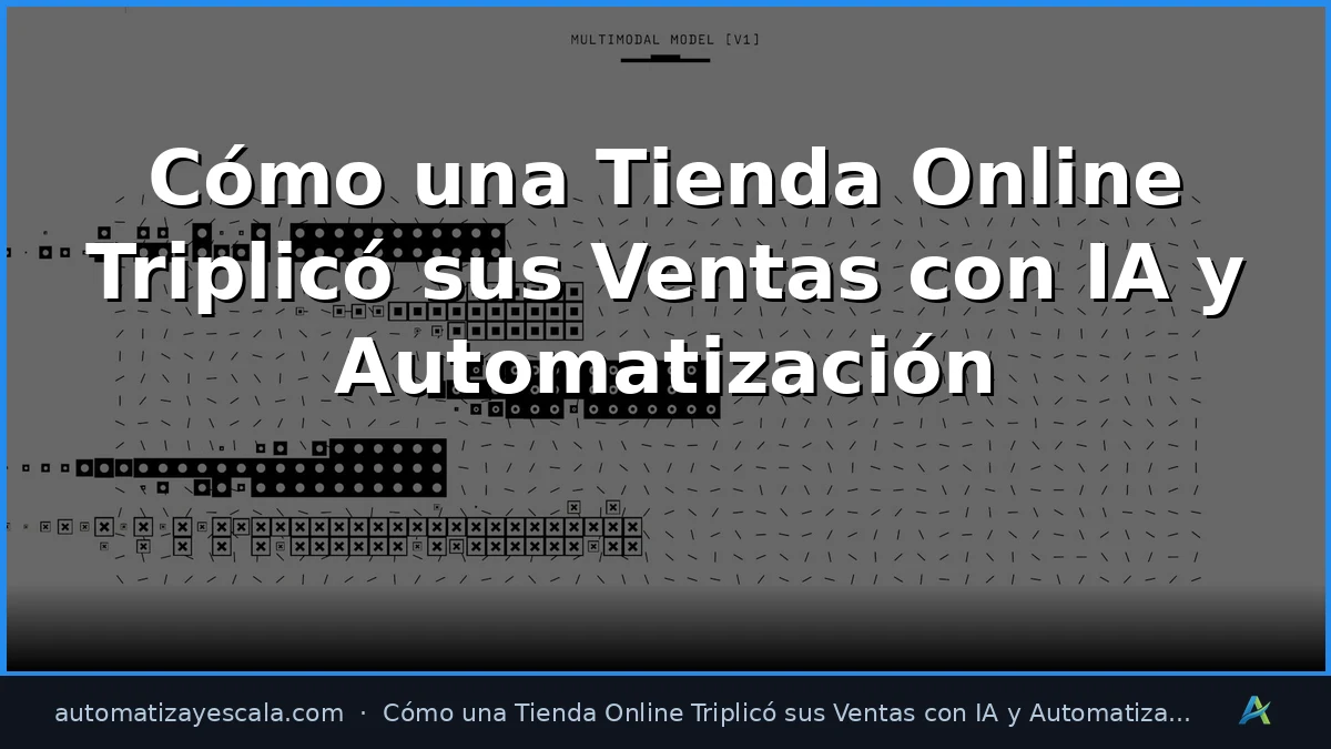 Cómo una Tienda Online Triplicó sus Ventas con IA y Automatización