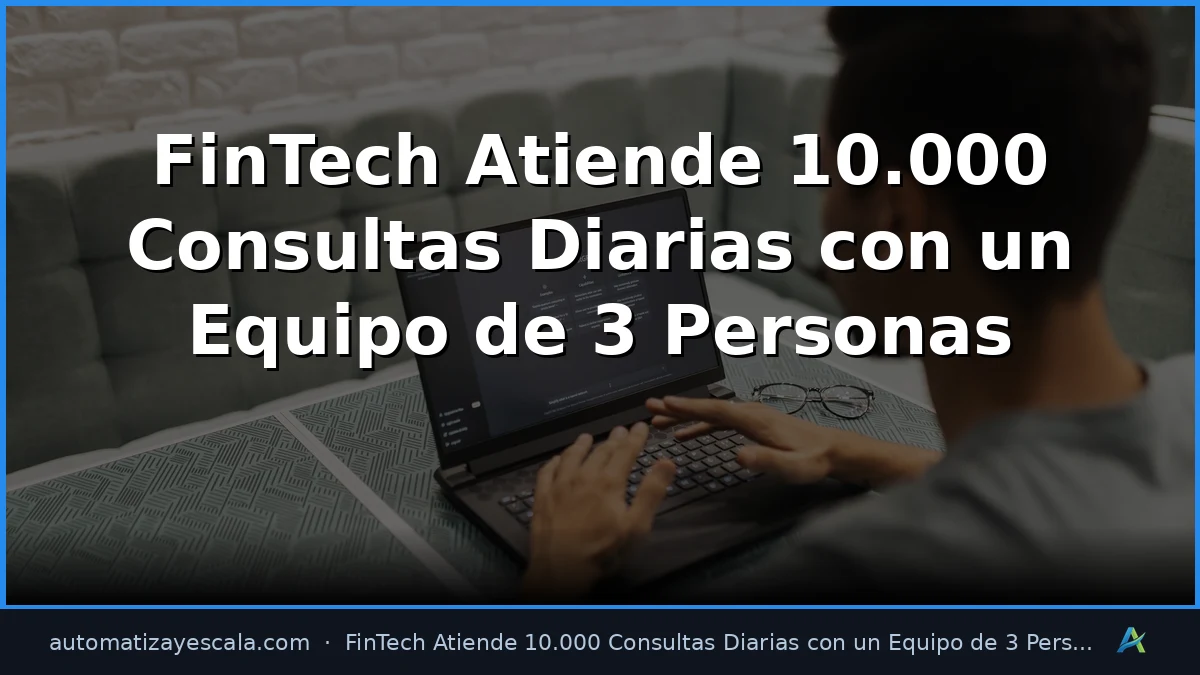 FinTech Atiende 10.000 Consultas Diarias con un Equipo de 3 Personas