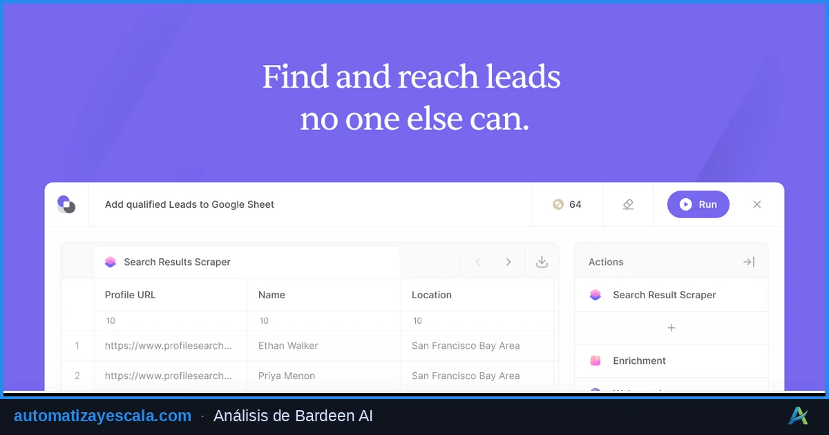 Bardeen AI — plataforma de automatización de flujos de trabajo