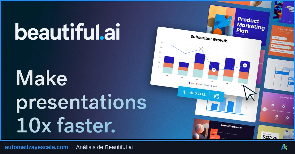 Beautiful.ai — interfaz del asistente de inteligencia artificial