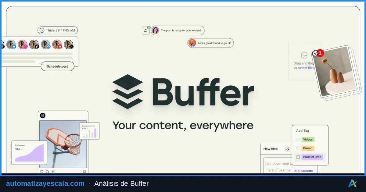 Buffer: Programación Social Media Sencilla y Asequible — plataforma de marketing y automatización