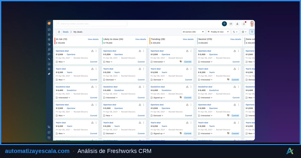 Freshworks CRM (Freshsales) — CRM y gestión de ventas