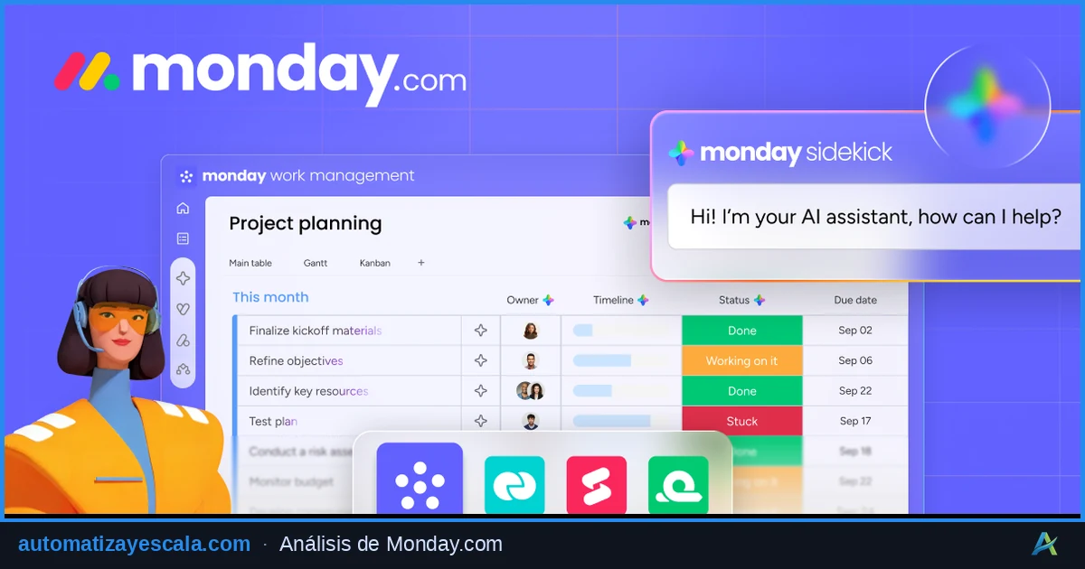 Monday.com: Plataforma de Gestión de Proyectos y Automatización — herramienta de productividad y gestión del tiempo