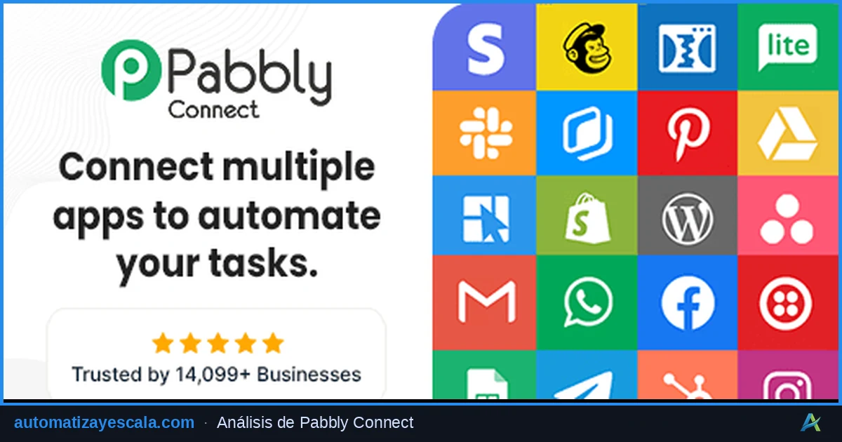 Pabbly Connect: Automatización Económica con Ejecuciones Ilimitadas — plataforma de automatización de flujos de trabajo
