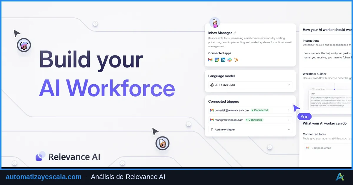 Relevance AI — interfaz del asistente de inteligencia artificial