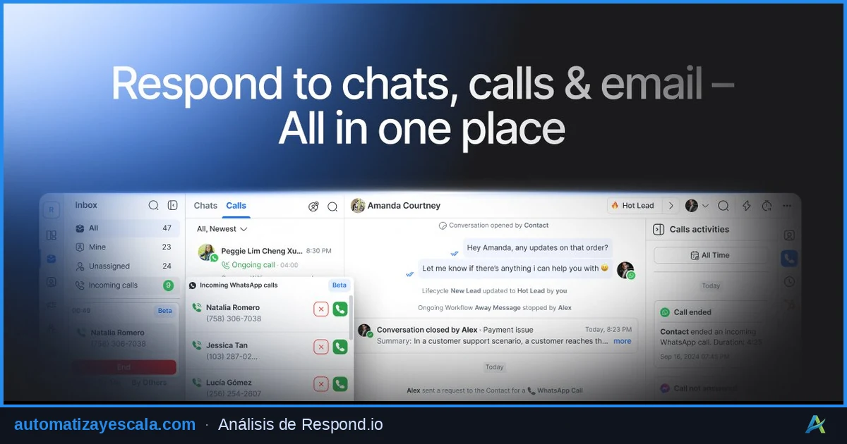 Respond.io — herramienta de atención al cliente