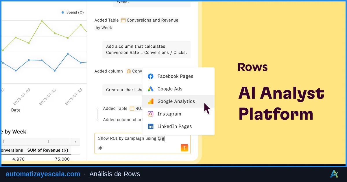 Rows — análisis de datos e inteligencia de negocio