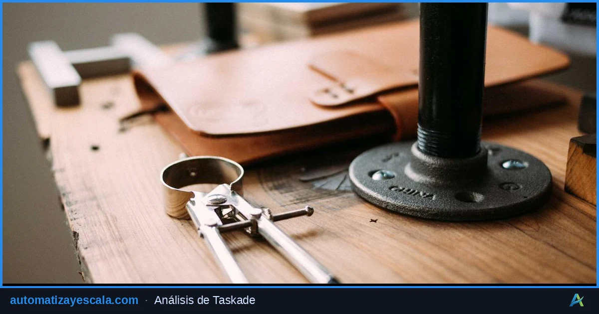 Taskade — herramienta de productividad y gestión del tiempo