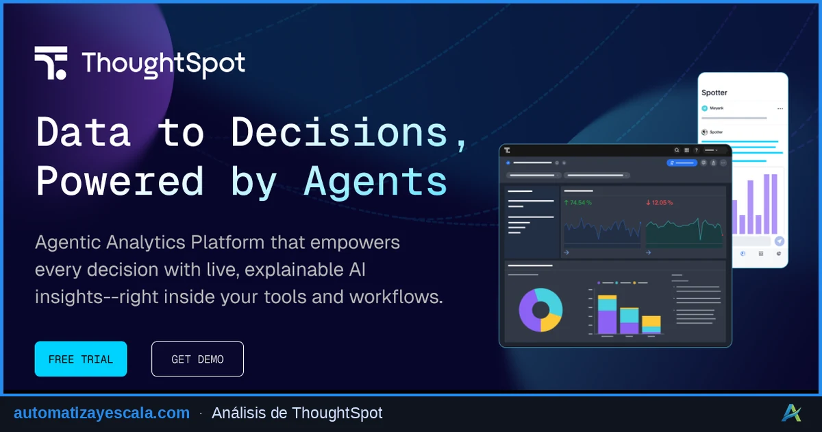 ThoughtSpot — análisis de datos e inteligencia de negocio