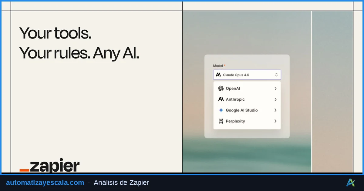 Zapier — plataforma de automatización de flujos de trabajo