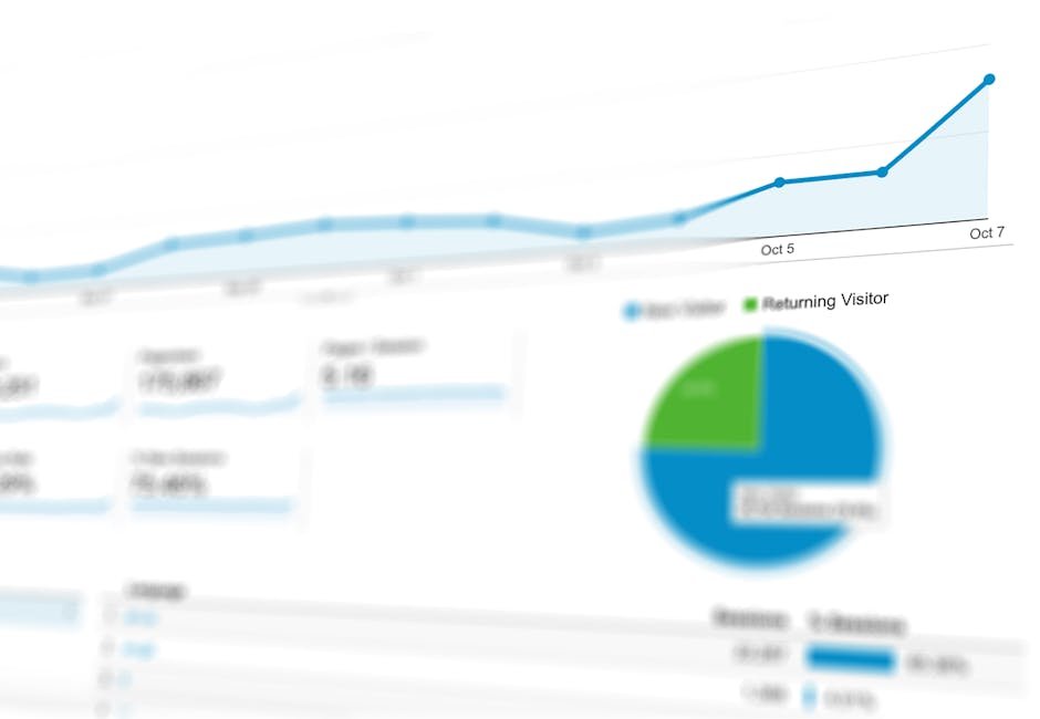 Automatizar Reporting y Dashboards de Negocio