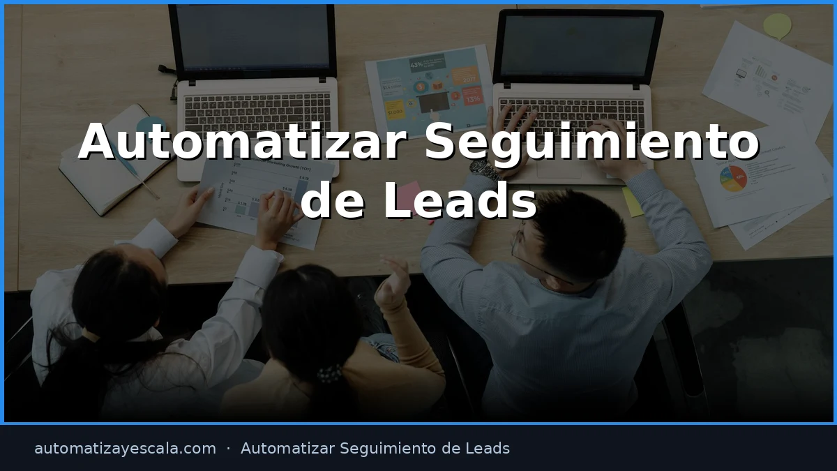 Automatizar Seguimiento de Leads con IA y Automatización