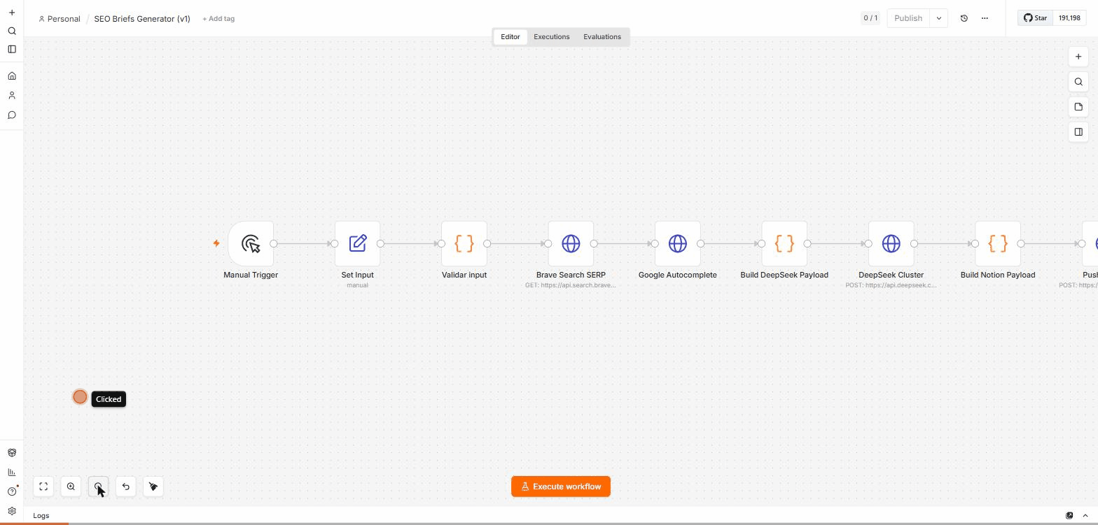 Walkthrough de Generador de briefs SEO con IA